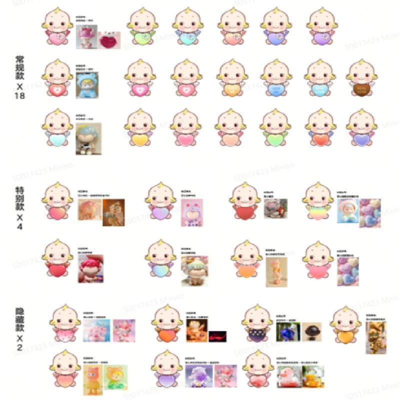 Top Toy Kewpish Love Collection Surprise Icon Blind Box