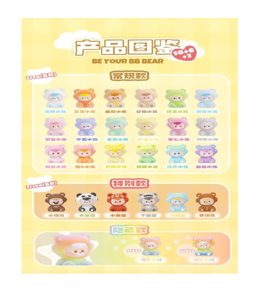 DiuDiu Baby Be Your BB Bears Figurine Blind Box 