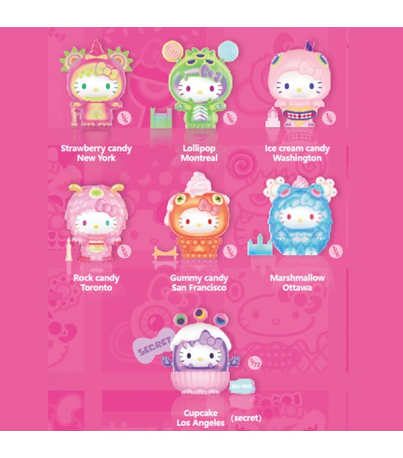 Sanrio Hello Kitty & Friends Candy Monster Figure Surprise Blind Box