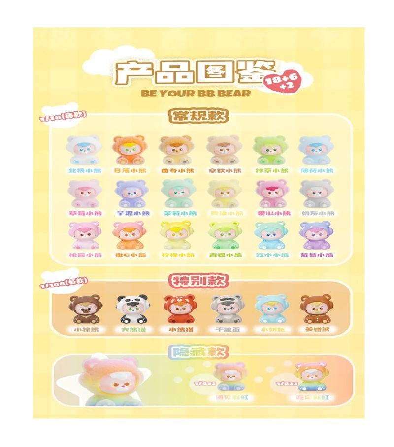 DiuDiu Baby Be Your BB Bears Figurine Blind Box 